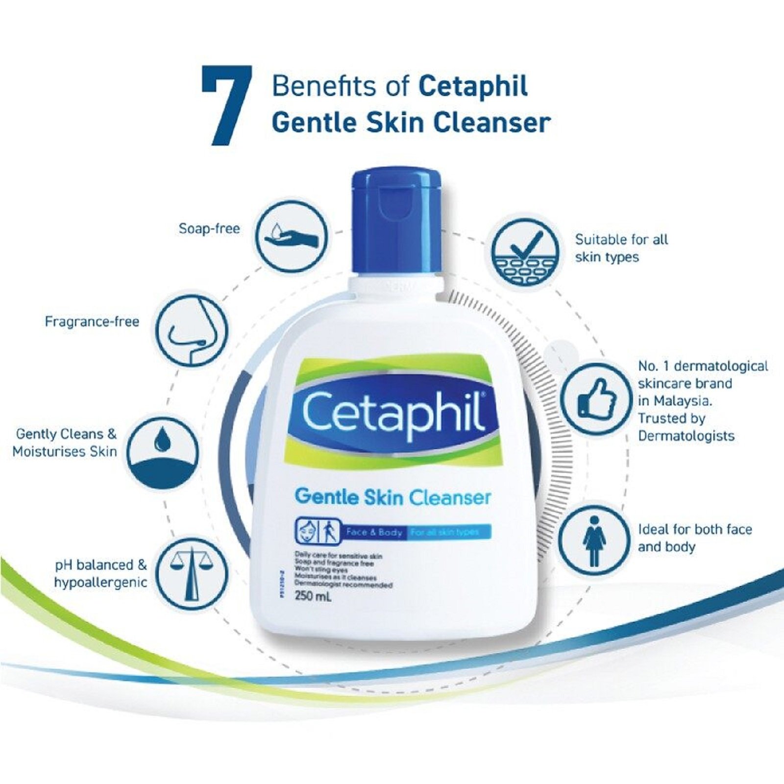 Cetaphil Face Wash For Benefits